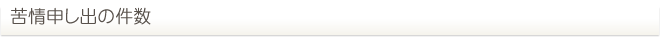 苦情申し出の件数