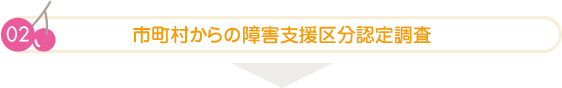 市町村からの障害支援区分認定調査